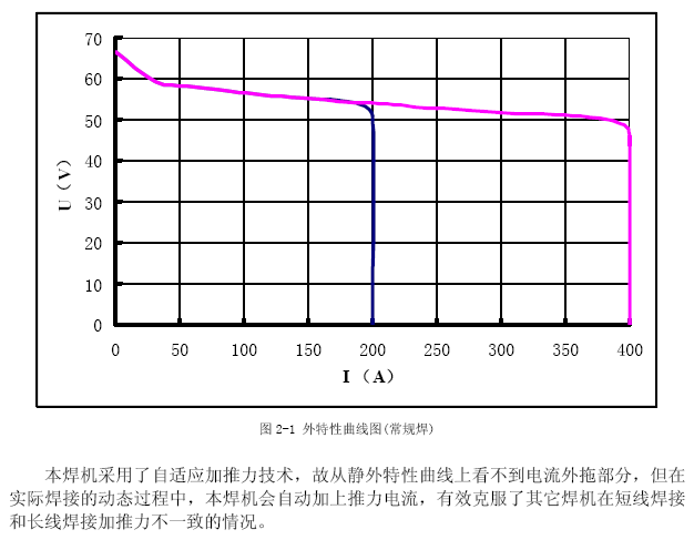 a4eb260e45a132512bf917a04de2ea34_202005081104186657.png